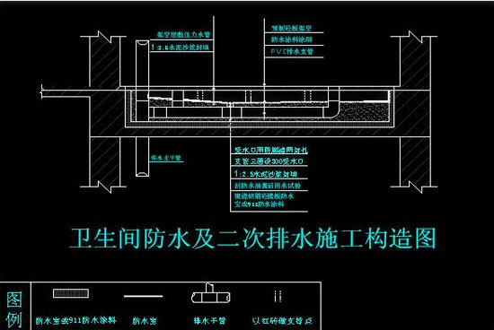 衛(wèi)生間防水以及二次排水施工構(gòu)造圖