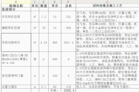 馬上要裝修的業(yè)主 應(yīng)該怎么控制裝修預(yù)算呢？